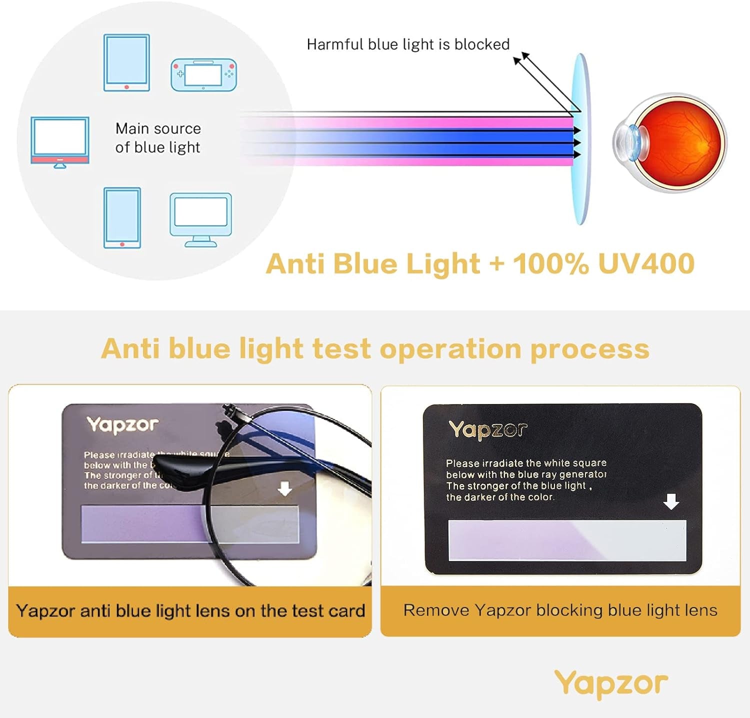 Blue Light Blocking Glasses for Women Men Metal Frame round anti Blue Light Computer Gaming Glasses Non-Prescription.