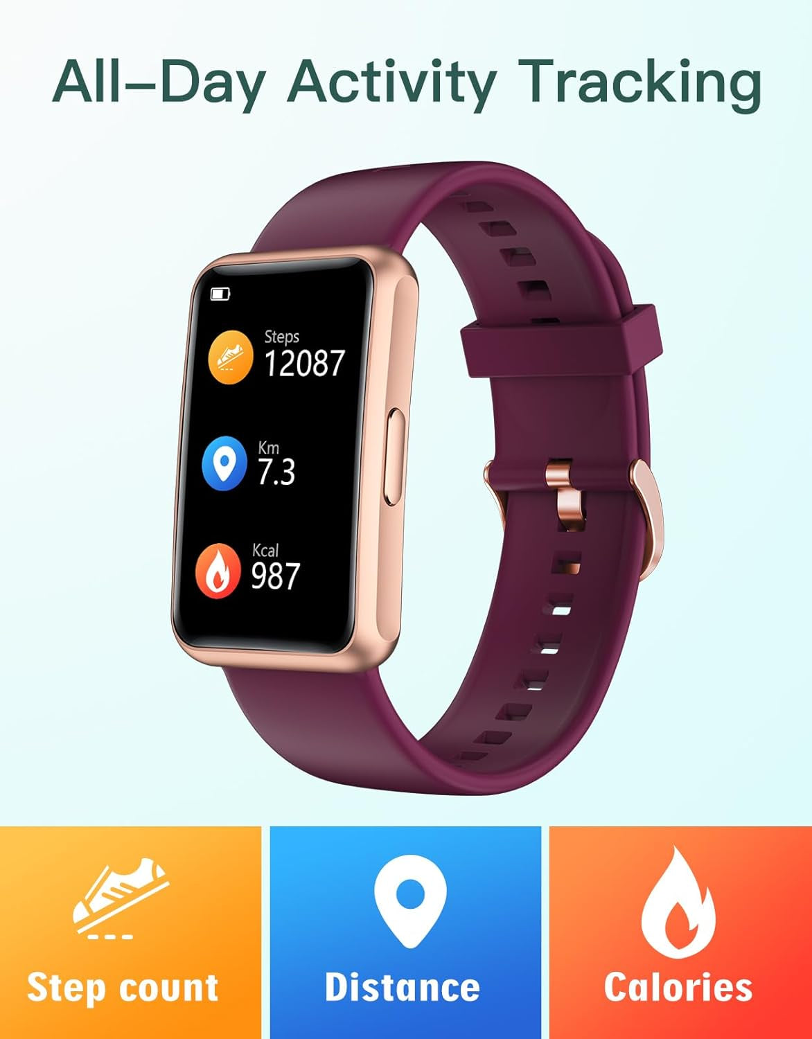 Waterproof Fitness Tracker Watch - No Bluetooth or App Required, Full Touch Screen, Step & Sleep Monitor, Alarm Clocks - Perfect for Men, Women & Parents (Purple).